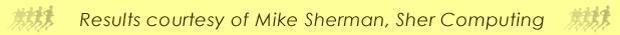 SherComp1