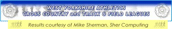 WYLLogo2,SherComp1